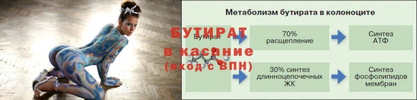 a pvp Баксан